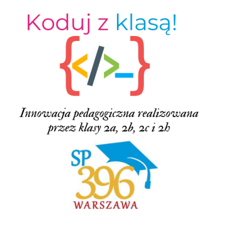 Innowacja pedagogiczna 